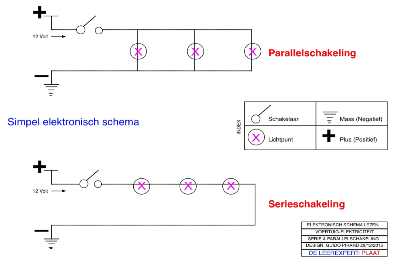 ParallelSerieschakeling